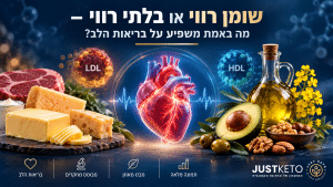 השוואה בין מזונות עשירים בשומן רווי ובשומן בלתי רווי לצד המחשה של הלב, LDL ו-HDL